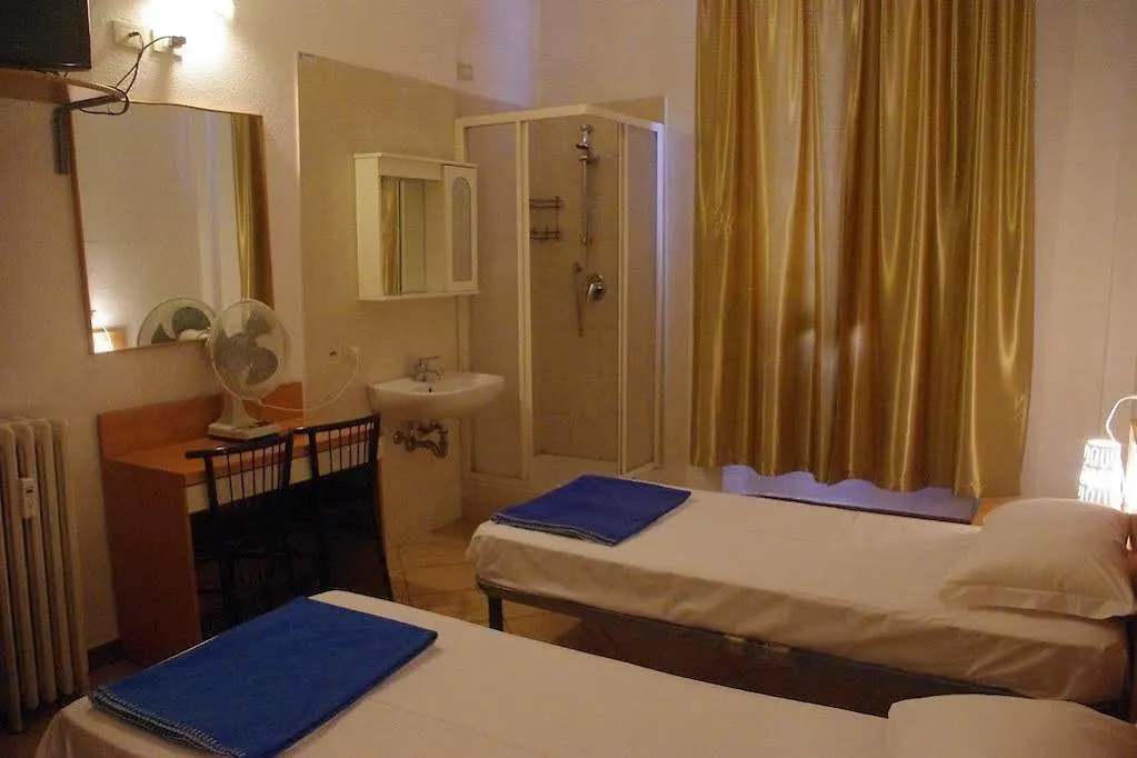 Hotel Alba Milan
